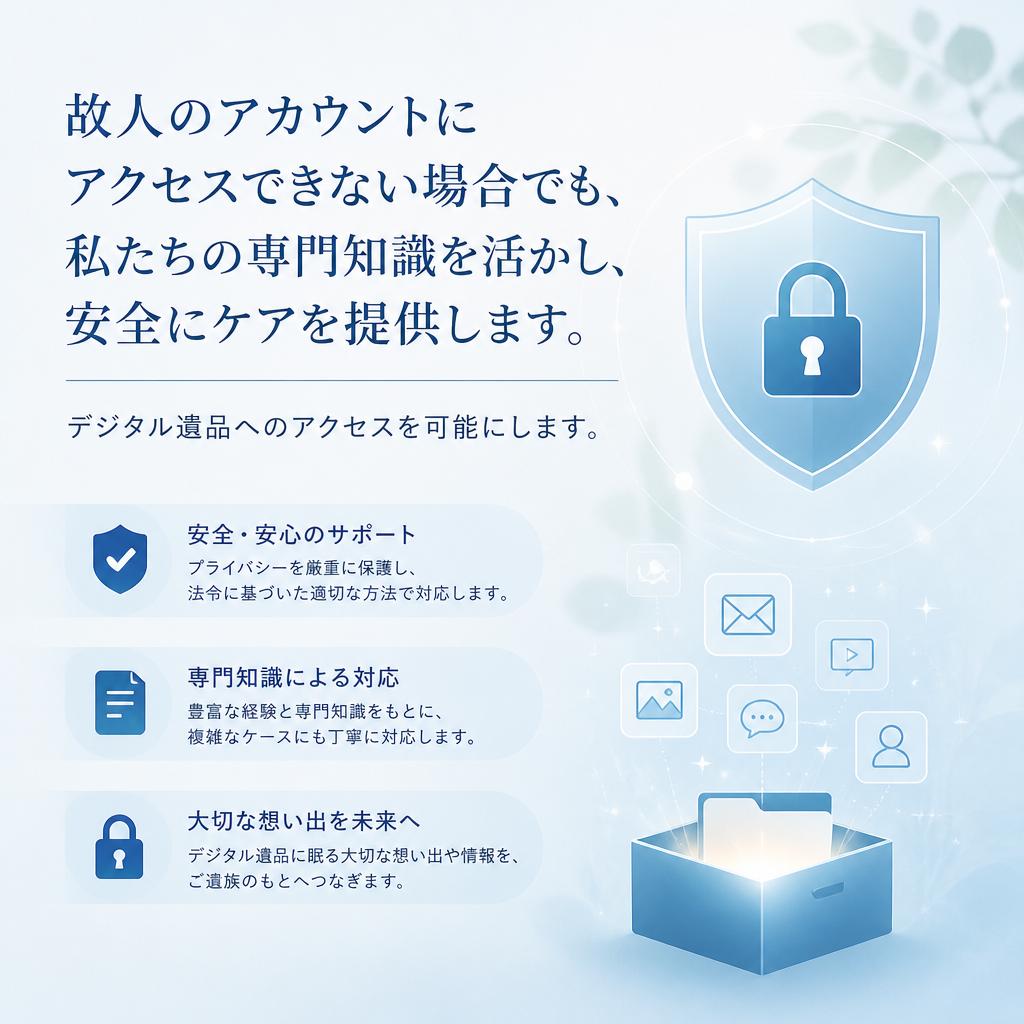 パスワード解除サービス