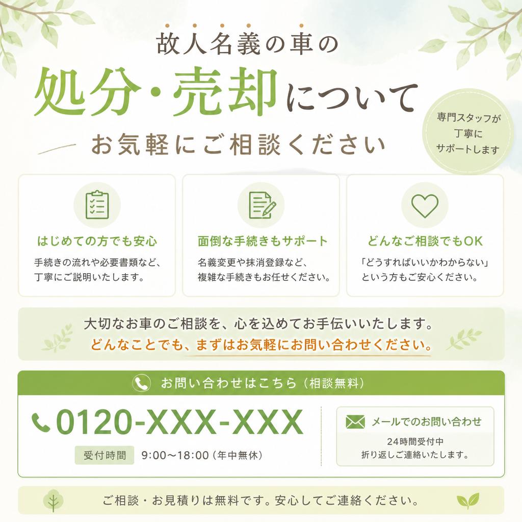 7. お問い合わせのご案内