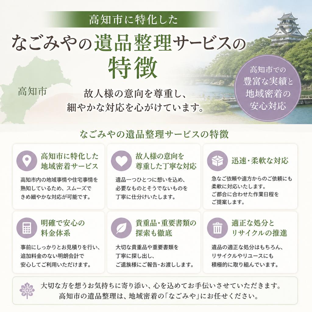 「なごみや」の遺品整理サービス